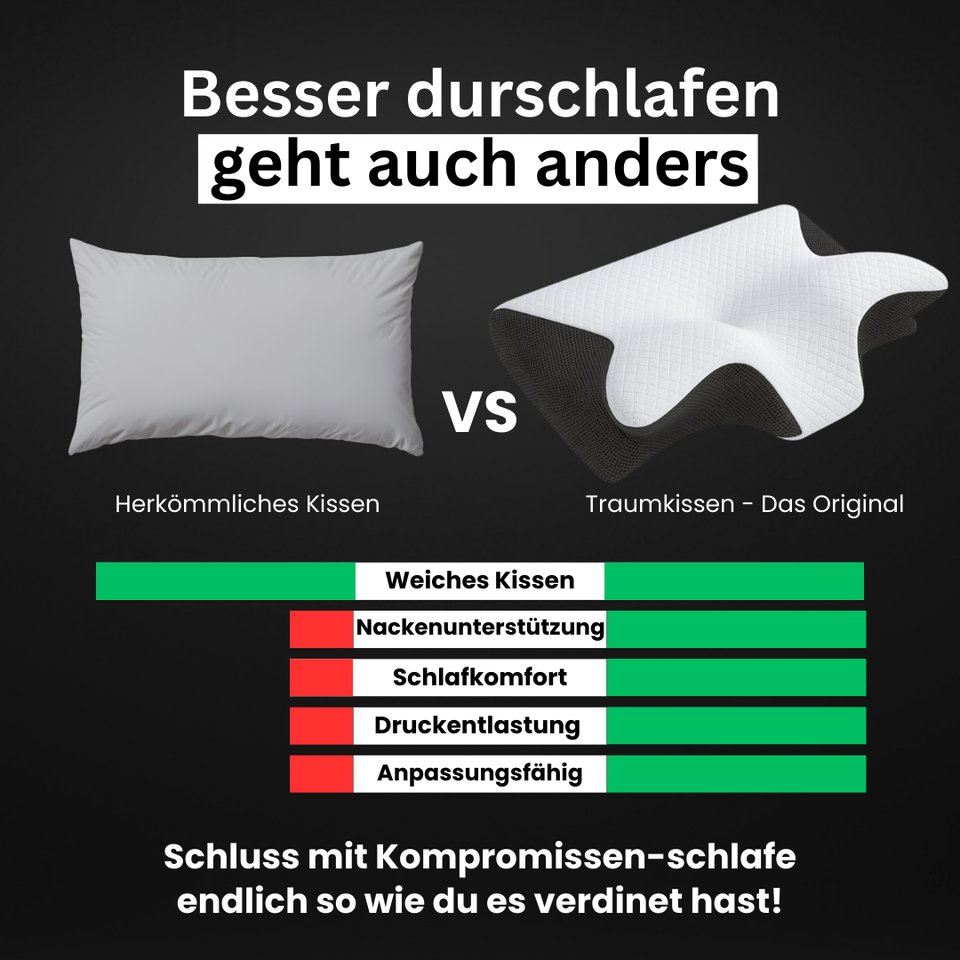 Traumkissen™ – Schmerzfrei aufwachen